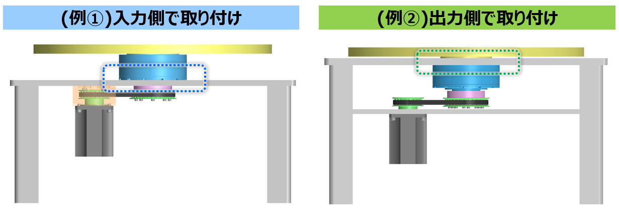 www.athleticaclub.fr - 見事な Octatco EzIris OID-P1A 世界初の